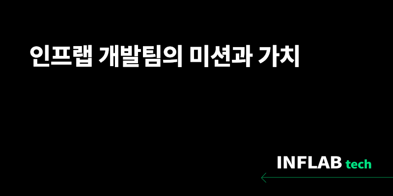 로드맵에 포함된 외부링크 썸네일