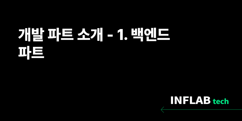 로드맵에 포함된 외부링크 썸네일