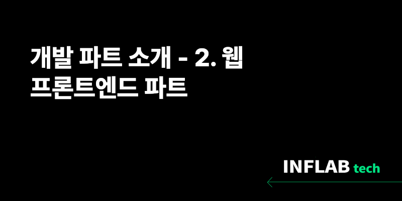 로드맵에 포함된 외부링크 썸네일