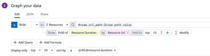 RUM 데이터 쿼리