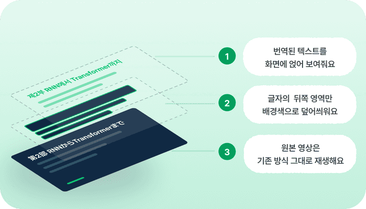 화면 번역 오버레이 구조